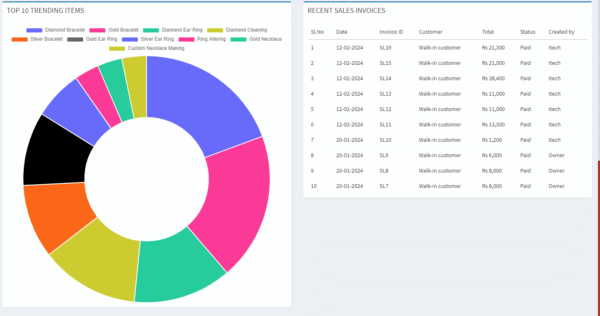 POS Software iTech General POS | Online POS - Image 3